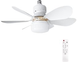 VITO Fanlux-A6 - Plafondventilator met LED Lamp 12W - 42cm - 1020lm - CCT 3000K/4500K/6500K - Wit - Met Afstandsbediening