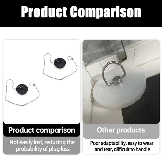 Rubber Badkuip Stopper Set van 2, Afvoerstopper voor Bad en Gootsteen, 40mm, Waterdicht en Duurzaam — afbeelding 4