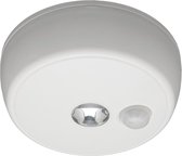 Mr. Beams - 100 Lumen - Ceiling Light - Plafond Verlichting - Veiligheid