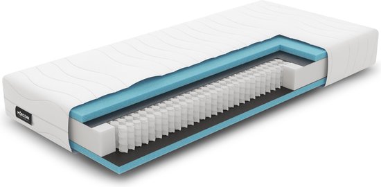 Matelas Drôme Martinez - Ressort ensaché - 7 zones de confort de luxe - Anti-allergique - Matelas 140x200 cm