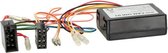 CAN-Bus Kit Alfa Romeo Romeo > ISO / Antenne > ISO