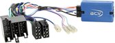 Stuurwiel interface Hyundai ix35 met OEM Navigation, versterker and Camera