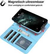 Mobiq - Magnetische 2-in-1 Wallet Case iPhone 14 Pro Max - lichtblauw