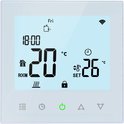 Elektrische vloerverwarming thermostaat programmeerbaar touch screen PRF-78 wit