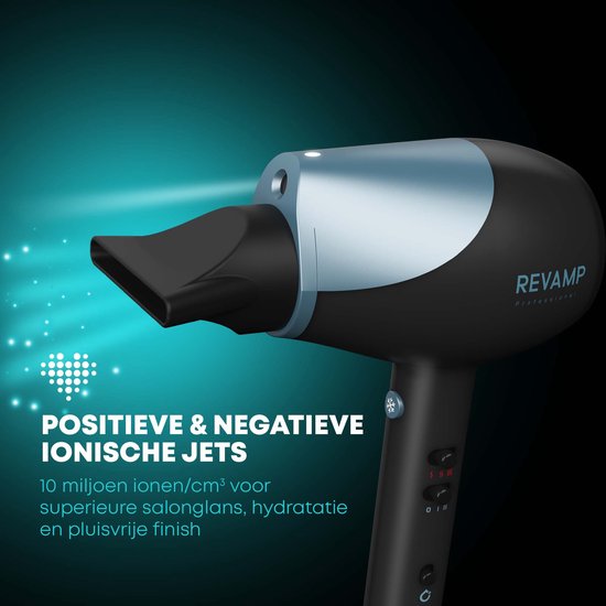 Revamp Progloss DR6000 Föhn met Diffuser - Met Hittesensor - Krachtige Haardroger met 1800 Watt - Positieve en Negatieve ionen - 4 Warmtestanden - Beschermt Het Haar Tegen Uitdroging - Met Diffuser
