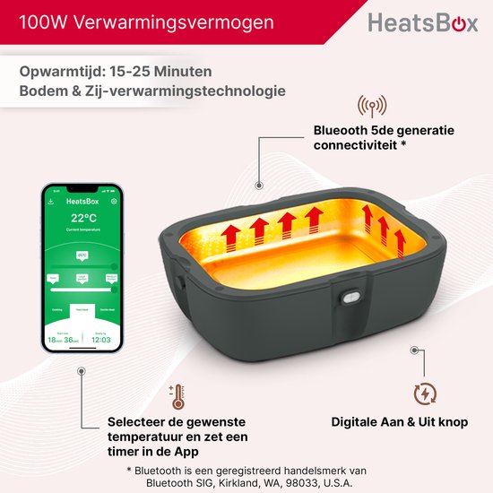 Boîte à lunch électrique Faitron Heatsbox Style - Boîte à lunch - Adultes - Acier inoxydable - Différents compartiments - Avec application smartphone - 220v - Pour repas chauds
