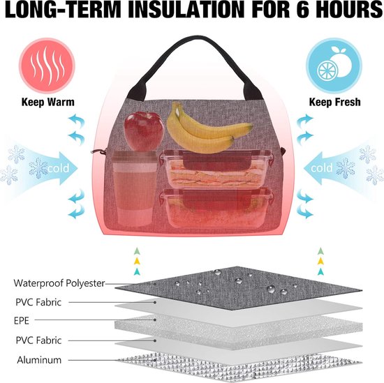 Mini-koeltas, kleine lunchtas, geïsoleerde tas voor onderweg, thermotas, fiets, ontbijttas, opvouwbaar, waterdicht, ritssluiting, 8,5 l, grijs van MINI — afbeelding 3