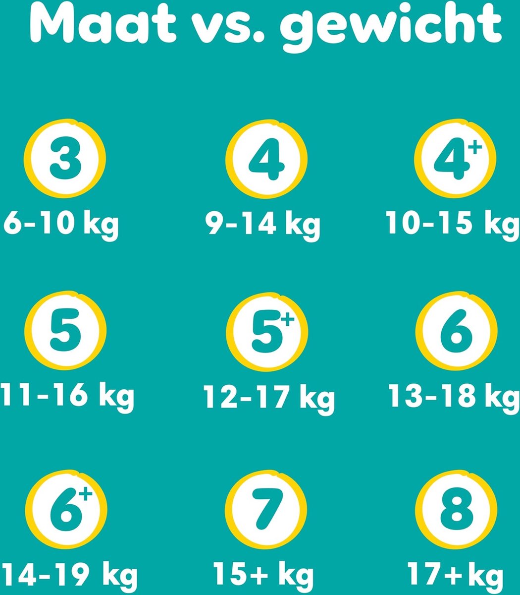 Goedkoopste Pampers - Baby Dry - Maat 8 - Mega Pack - 72 luiers - 17 KG
