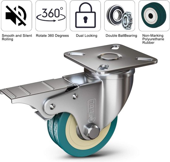 Industriële zwenkwielen kopen? - Meubelbeslag Online