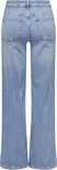 Achterkant van lichtblauwe wijde jeans met hoge taille.