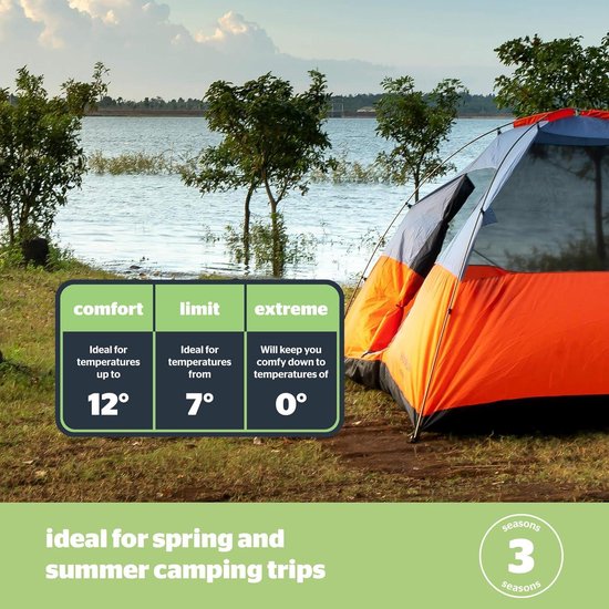 Slaapzak voor volwassenen - 3 seizoenen lichtgewicht zachte dikke gezellige warme mummie slaapzak voor lente zomer camping wandelen outdoor reizen voor warm en koud weer - zwart, comfortabel en compact Slaapzak voor camping — afbeelding 3