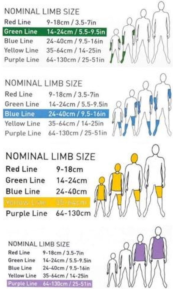 Goedkoopste Tubifast 2-way stretch elastisch buisverband Geel (10M x 10,75CM) Molnlycke - Wit (Rood, Groen, Blauw, Geel, Paars) - 92 viscose, 5 elasthaan en 3 polyamide - In lengte en breedte elastisch