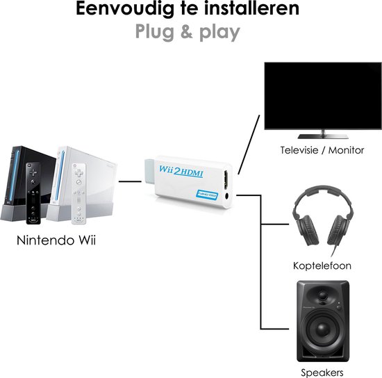 Wii HDMIadapter Converter 1080p Geschikt voor Nintendo Wii Full HD Kwaliteit bol