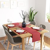 Eetkamerset (4 placemats + 1 tafelloper) | Roma rood | fijn geribbeld katoen | moderne kleuren en designs, gebruik thuis, in cafés, restaurants en hotels - machinewasbaar