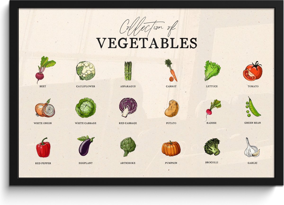 FrameYourWall Fotolijst inclusief poster - Posterlijst 60x40 cm - Posters - Groente soorten - Kleurrijk - Eten - Vintage - Foto in lijst - Keuken decoratie muur - Wanddecoratie accessoires - Muurdecoratie - Schilderijen