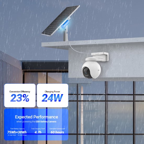 Ezviz PBC 24W - Beveiligingscamera accessoire - Laad alle buiten cameras Ezviz - Zonnepaneel - 75 Wh batterij - Wit van EZVIZ — afbeelding 4