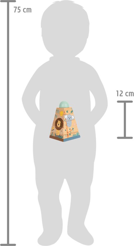 Illustratie van een kind van 75 cm hoog met de 12 cm hoge stapeltoren op de buik.