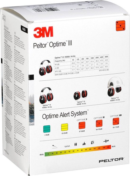 Verpakking van 3M Peltor Optime III gehoorbeschermers in zwart en rood met specificaties.