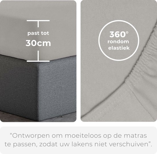 Double Jersey - Duo pack Hoeslaken 100% Katoen doux Jersey - non repassage et sans plis avec une hauteur d'angle jusqu'à 30 cm -2 pièces 90x200x30 Simple Argent Grijs