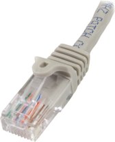 UTP Category 6 Rigid Network Cable Startech 45PAT50CMGR 0,5 m