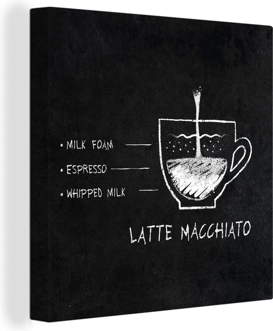 Canvas Schilderij Vintage - Quotes - Latte Macchiato - Koffie - Tekst - 90x90 cm - Wanddecoratie