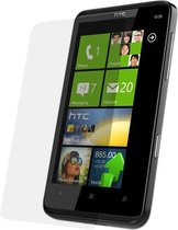 Muvit HTC Desire HD 2 stuk(s)