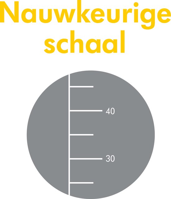 Medela Moedermelk Bewaarflesjes – BPA-vrij - Set van 2x 250 ml per fles