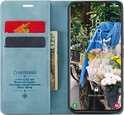 Aqua blauwe portemonnee-telefoonhoes met vakjes voor kaarten en geld, en een 'Casemania' logo.