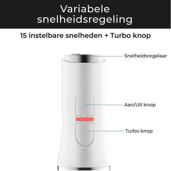CoolHome Powerblend M2 staafmixer - 4-in-1 staafmixer Set - 1200W -Wit van CoolHome — afbeelding 4