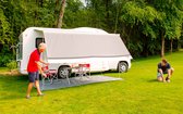 Fiamma Bloqueur 300