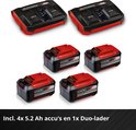 Twee rode en zwarte Duo-laders en vier rode accu's met tekst 'Incl. 4x 5.2 Ah accu's en 1x Duo-lader'.