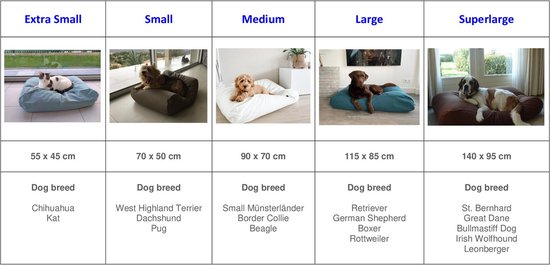 Dog's Companion - Couvre-lit pour chien velours côtelé géant olive - XL - 140x95cm