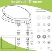 Abattant de WC mécanisme de fermeture en douceur âme en bois MDF charnières hygiéniques en acier inoxydable dans différents motifs, montage facile, charnières stables