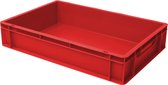 Bacs gerbables Euronorm 600x400x120 mm rouge