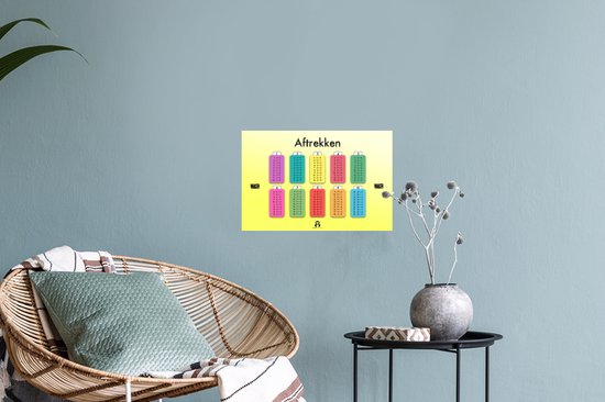 Stickers muraux - Chambre d'Enfant - Comptage - Soustraction - Garçons - Filles - Enfants - 30x20 cm - Film Adhésif