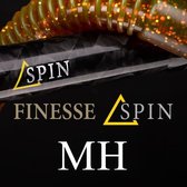 Spro specter finesse spin 2.42m 18-48gr | Spinhengels