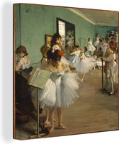 Canvas Schilderij De balletklas - Schilderij van Edgar Degas - 20x20 cm - Wanddecoratie