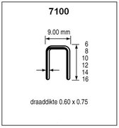 Agrafes Dutack série 7100 CNK 6 mm