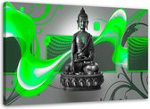 Trend24 - Canvas Schilderij - Abstracte Figuur Van Boeddha - Schilderijen - Oosters - 60x40x2 cm - Groen