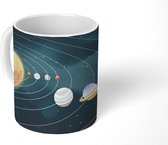 Mok - het zonnestelsel met de planeten - 350 ML - Beker
