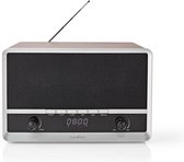 Nedis RDFM5200BN Fm-radio 12 W Fm Bluetooth® Klok- En Alarmfunctie Bruin / Zwart