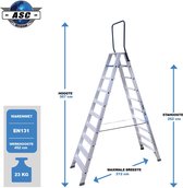 ASC Trap Dubbel Oploopbaar - 2 x 10 Treden