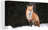 Toile Peinture Renard - Neige - Hiver - 40x20 cm - Décoration murale