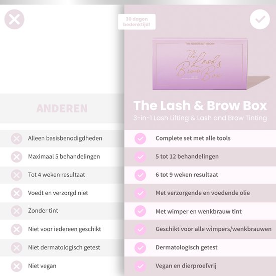 The Goddess Theory® The 3in1 Lash & Brow Box - Professional Lash Lift Kit - Brow Lamination - Wimperlifting Set - Wimperserum - Inclusief Wimperverf & Wenkbrauwverf - The Goddess Theory®