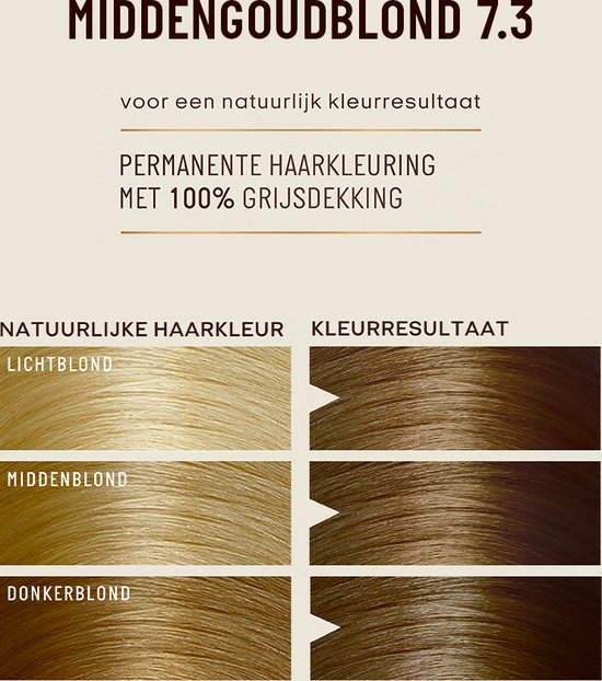 guhl-haarverf-natural-colors-7-3-midden-goudblond-permanente