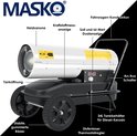 Gedetailleerd wit mobiel diesel kachel met aanduidigen: tankopening, wielen, tank, thermostaat, dual display, schakelaar.