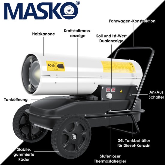Gedetailleerd wit mobiel diesel kachel met aanduidigen: tankopening, wielen, tank, thermostaat, dual display, schakelaar.