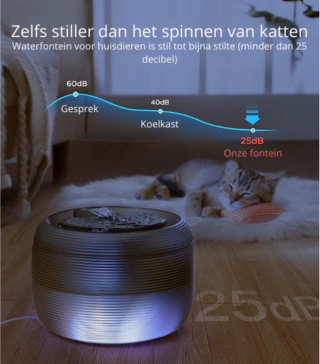 Boncy® Luxe Drinkfontein Kat & Hond - Waterfontein met Stille Pomp - Automatisch Circulatie Filter - Kattenfontein Groen - drinkfonteinen - Katten fontein drinkbak - waterdispenser