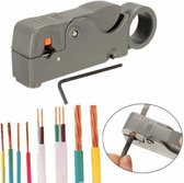 Fixpoint kabel stripper voor coaxkabels
