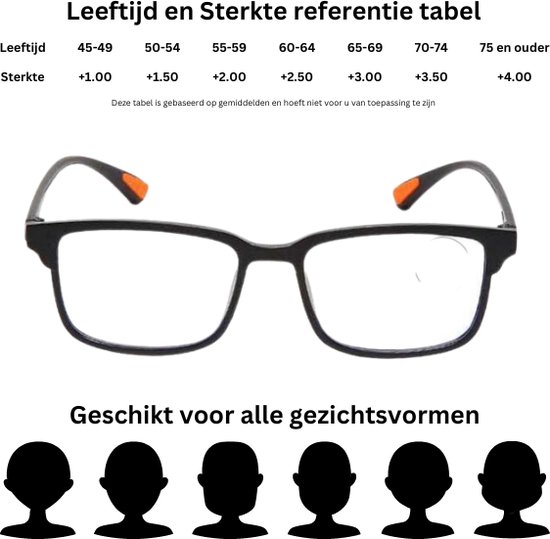 XYZ Eyewear Set de 5 Lunettes de lecture +2,50 - Femme - Homme - Lunettes de lecture - Trendy - Lunettes de lecture - Lunettes de lecture avec prescription - Avantage - Grip - Zwart - Avec prescription +2,50